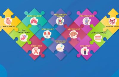 Conexiuni multidisciplinare și interactiuni în Medicina Internă
